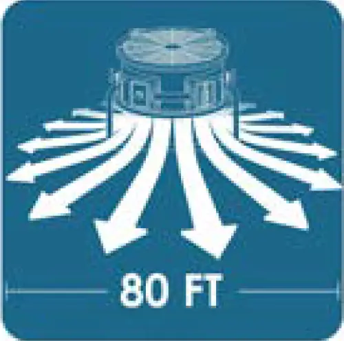 XPOWER XP12138 XtremeDry Pro-Diy Restoration Total Clean-Up Tool Kit 22