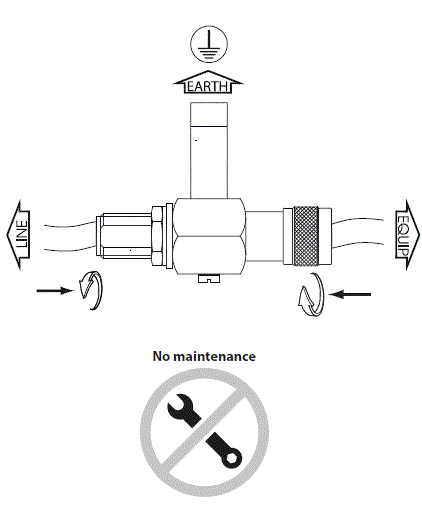 CITEL-N151101c-Quarter-Wave-Coaxial-Protectors-fig-2