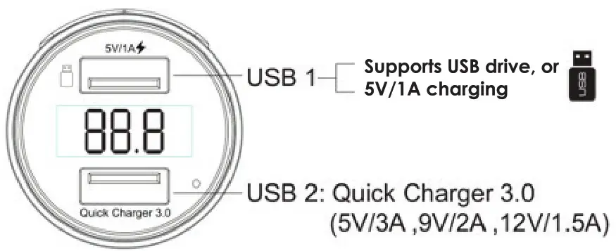 iSimple Bluetotoh 5.0 FM Transmitter - Button Functions 3