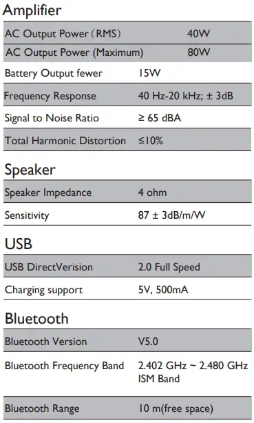 PHILIPS 1000 Series NX100 Party Speaker-fig4