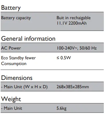 PHILIPS 1000 Series NX100 Party Speaker-fig5
