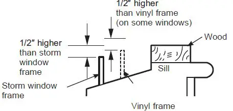 GE Appliances AHED05AC Room AIR CONDITIONER HH