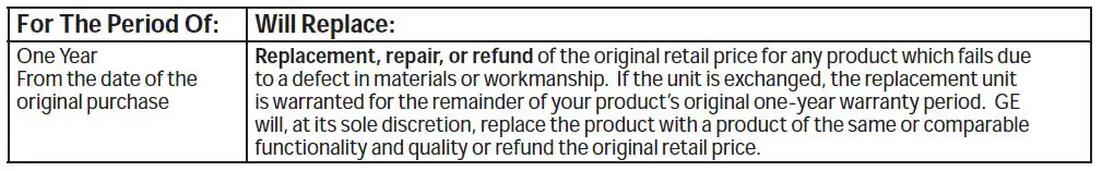 GE Appliances AHED05AC Room AIR CONDITIONER HHKK
