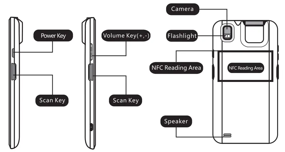 CILICO C7X Mobile Computer - overview 1