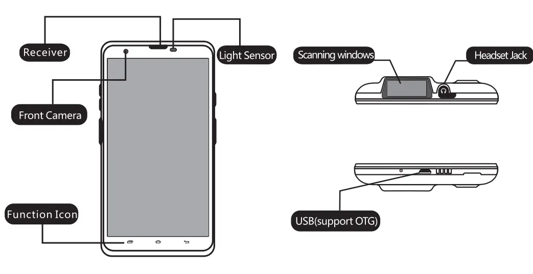 CILICO C7X Mobile Computer - overview
