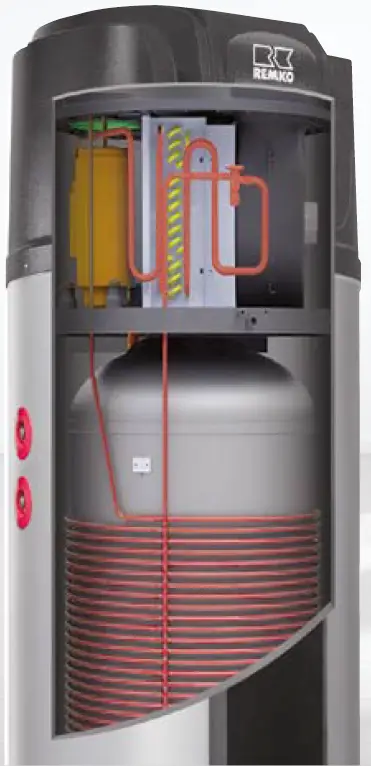 REMKO-HOT-WATER-HEAT-PUMPS-FIG3