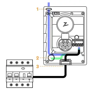Zaptec Go Charging Solution-fig6