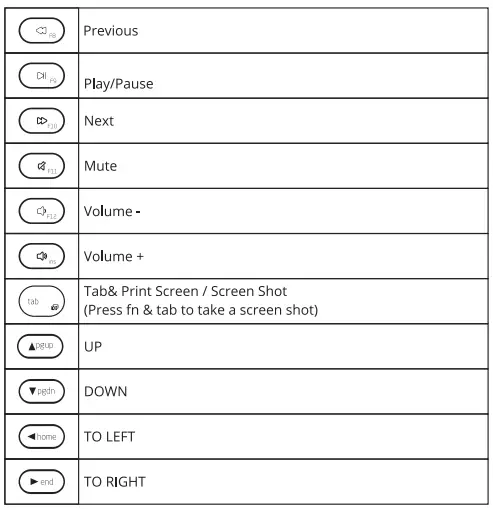 ZEBRONICS ZEB-K5000MW Wireless Bluetooth Keyboard-fig5