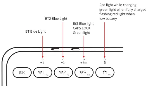 ZEBRONICS ZEB-K5000MW Wireless Bluetooth Keyboard-fig6