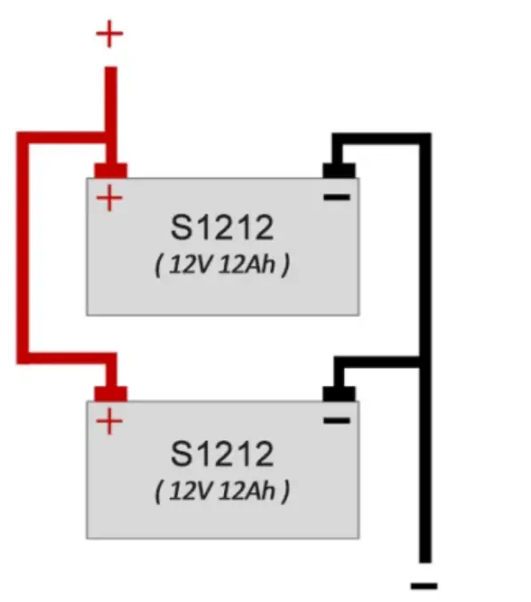 RoyPow S1212 Lithium Iron Phosphate Battery 4