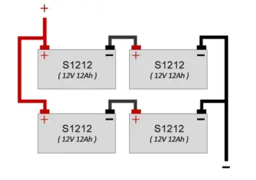 RoyPow S1212 Lithium Iron Phosphate Battery 5