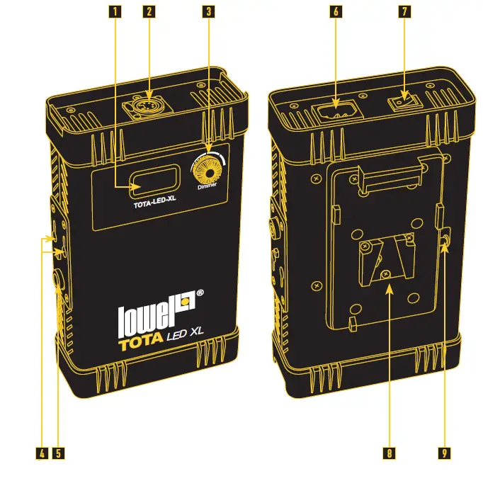 lowel-TOTA-LED-XL-Daylight-LED-Flood-Light-fig-2