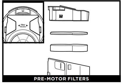 Shark HZ3000 Corded Stick Vacuum -22