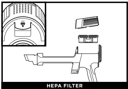 Shark HZ3000 Corded Stick Vacuum -23