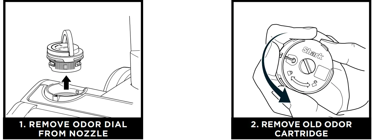 Shark HZ3000 Corded Stick Vacuum -7