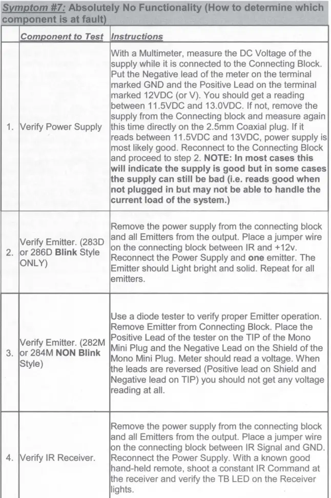 xantech-DL85K-Dinky-Link-Surface-Mount-Plasma-Friendly-IR-Receiver-FIG-16