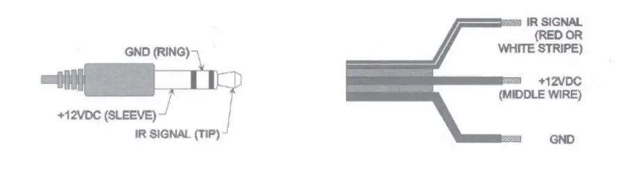 xantech-DL85K-Dinky-Link-Surface-Mount-Plasma-Friendly-IR-Receiver-FIG-2