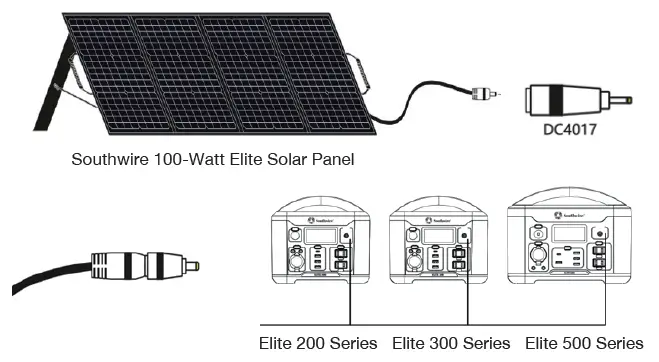 Southwire-53224-Elite-Series-100-Watt-Solar-Panel-01