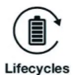 Southwire-53224-Elite-Series-100-Watt-Solar-Panel-9