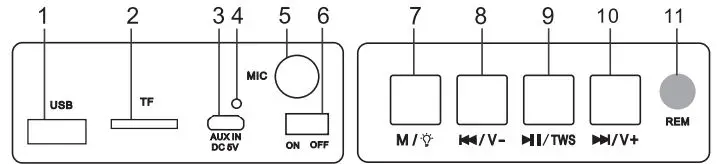 QFX PBX-262 6.5 Inch Portable Woofers Speaker 1