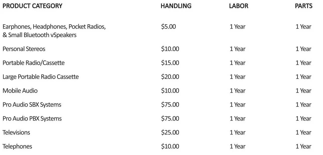 QFX PBX-262 6.5 Inch Portable Woofers Speaker 2