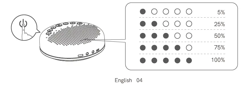eMeet Luna Smart Conference Speakerphone FIG 17