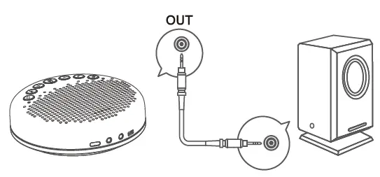 eMeet Luna Smart Conference Speakerphone FIG 18