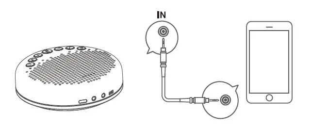 eMeet Luna Smart Conference Speakerphone FIG 20