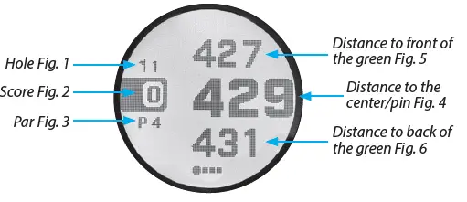 Bushnell-GOLF-iON-Edge-GPS-Rangefinder-17