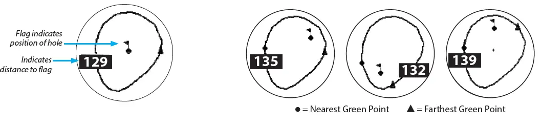 Bushnell-GOLF-iON-Edge-GPS-Rangefinder-18