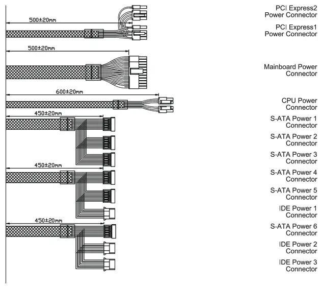 ZALMAN LXII Series Power Supply Units - fig 1