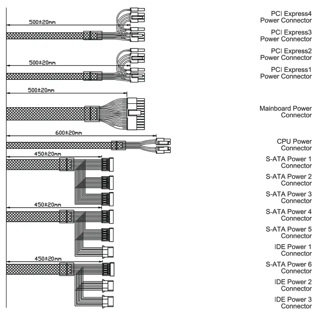 ZALMAN LXII Series Power Supply Units - fig2