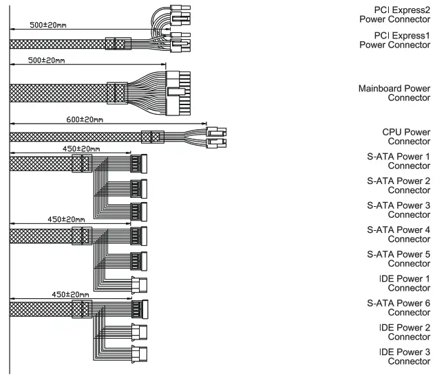 ZALMAN LXII Series Power Supply Units - fig2