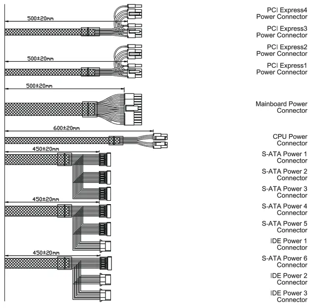 ZALMAN LXII Series Power Supply Units - fig3