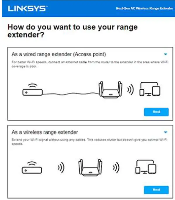 Linksys RE9000 Tri-Band Wi-Fi Extender (5)
