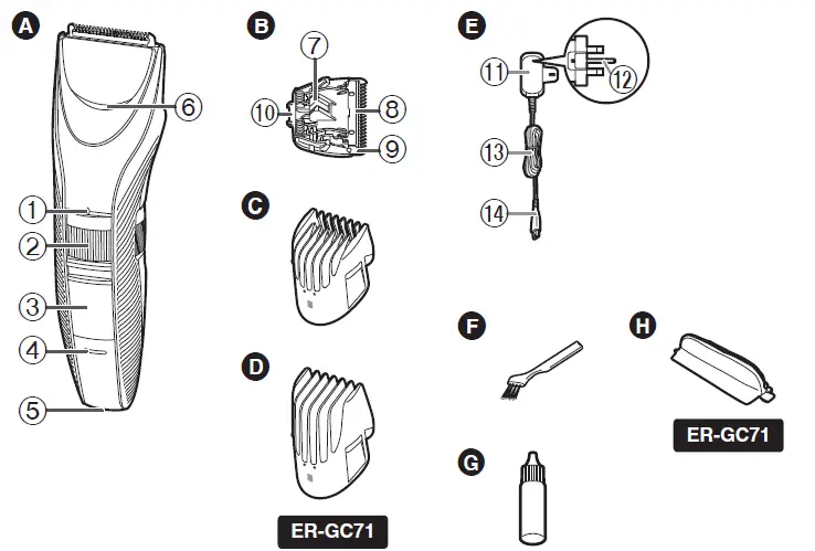 Panasonic-ER-GC71-AC-Rechargeable-Hair-Clipper-1