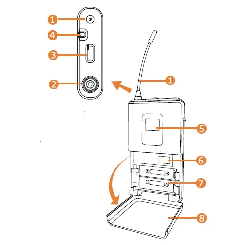 Hiberr-YU-E20-Professional-Wireless-Microphone-System-01