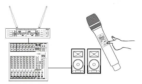 Hiberr-YU-E20-Professional-Wireless-Microphone-System-02