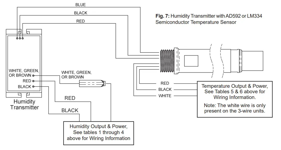 BAPI Outside Air Humidity Sensor with Temperature Transmitter - Fig5