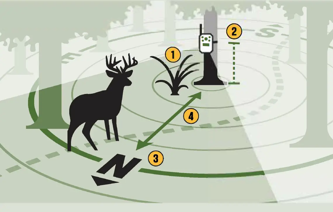 MOULTRIE MOBILE MCG-14076 Edge Cellular Trail Camera FIG (7)