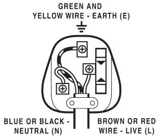 DeLonghi 25L Microwave Oven -
