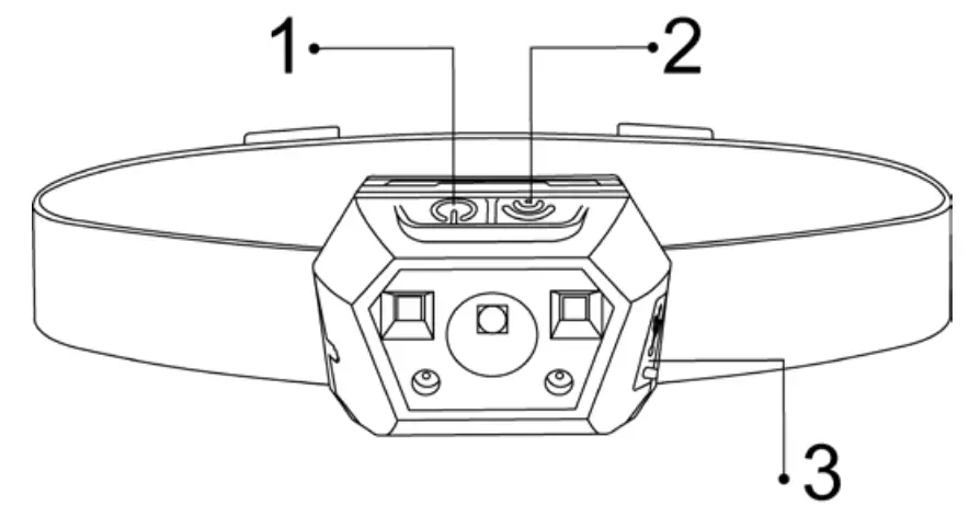 GoGEN HL02GY Headlamp parts