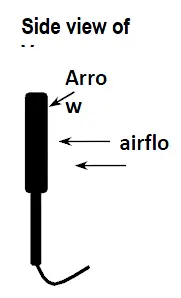air flow