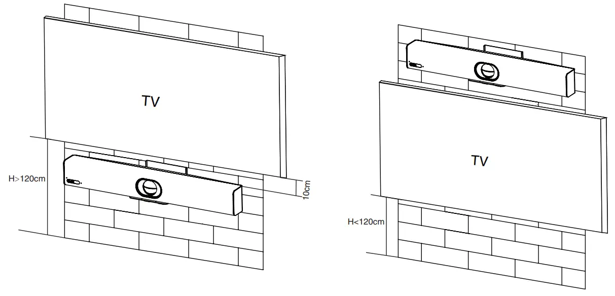 Endpoint Installation