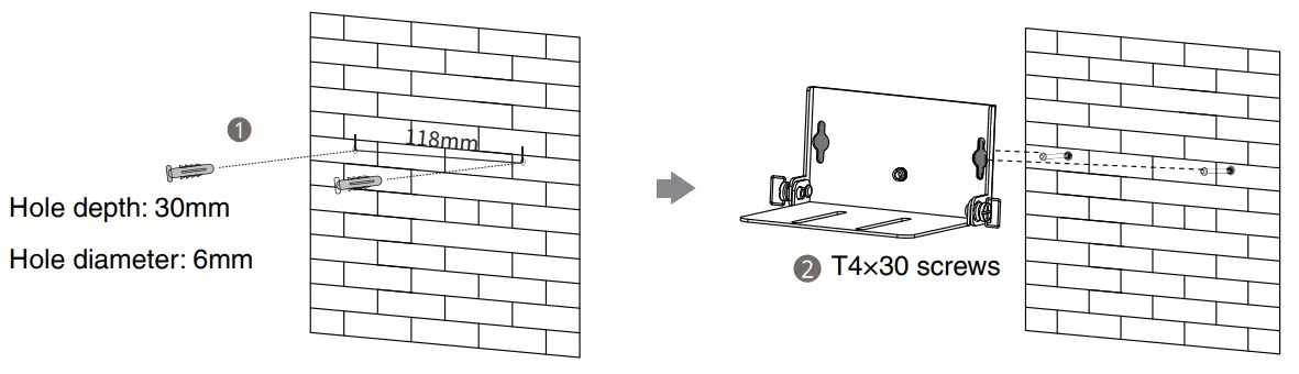 Endpoint Installation