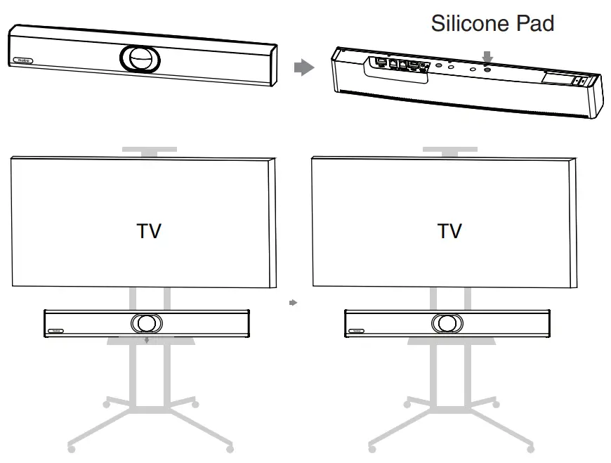 Endpoint Installation