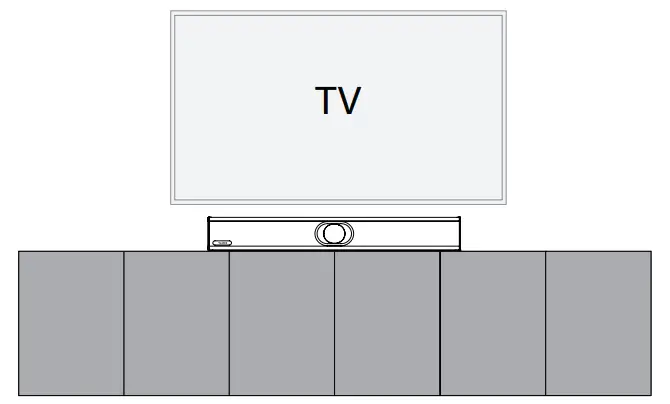 Endpoint Installation