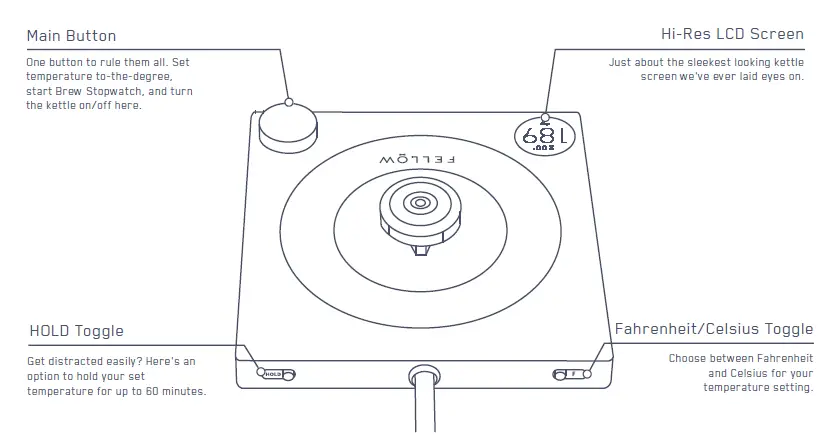 FELLOW-EE01AA1A-Stagg-EKG-Electric-Pour-Over-Kettle-fig-2