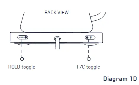FELLOW-EE01AA1A-Stagg-EKG-Electric-Pour-Over-Kettle-fig-4