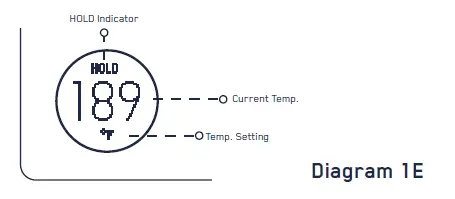 FELLOW-EE01AA1A-Stagg-EKG-Electric-Pour-Over-Kettle-fig-5